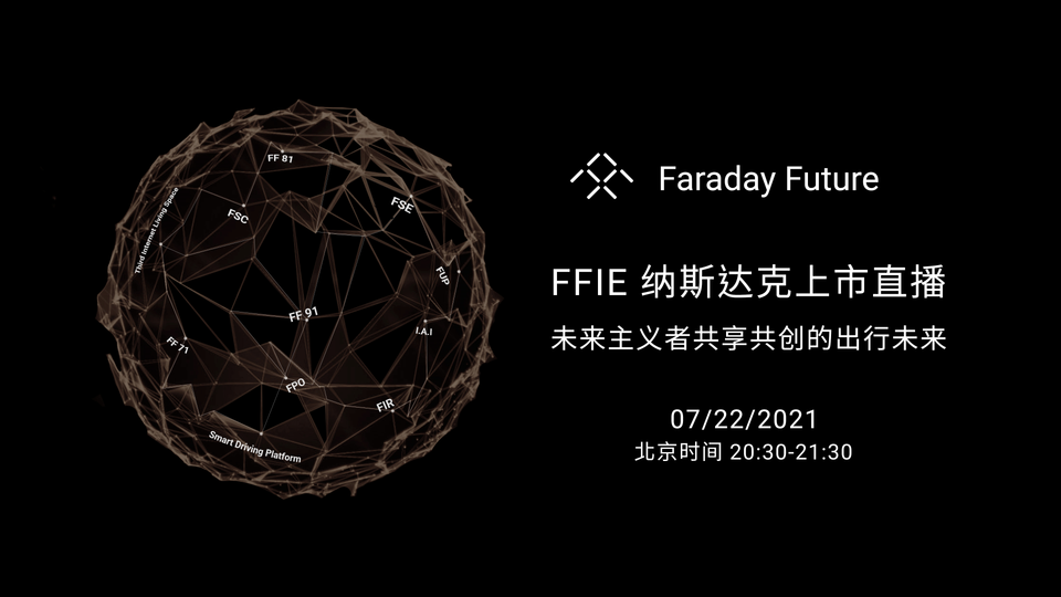 FFIE NASDAQ Listing Live Stream - Futurists Share the Future of Travel Co-Created
