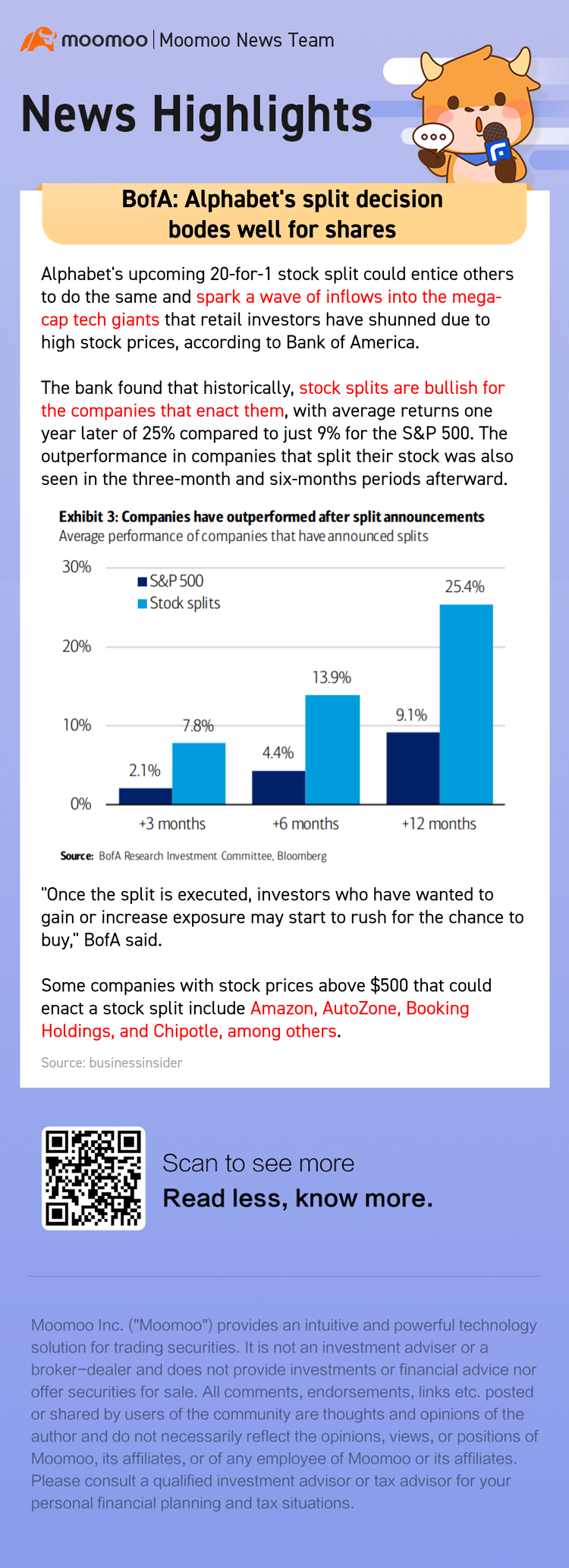 BofA: Alphabet's split decision bodes well for shares