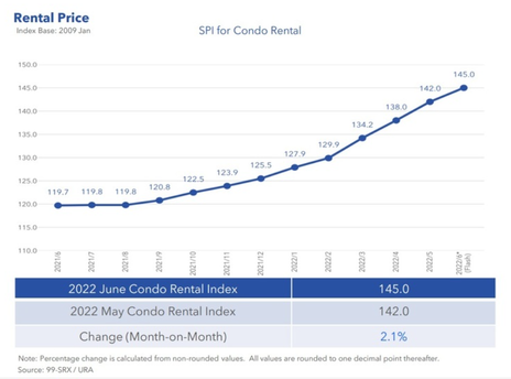 We Sold Our Home Within The First Week of Listing – Part 2