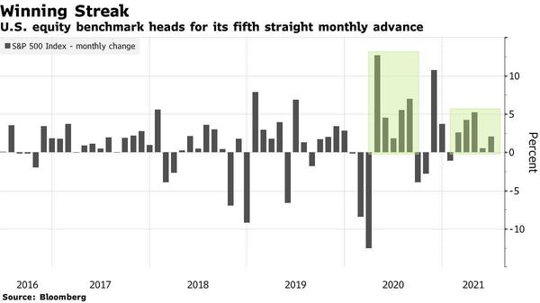 Wall Street Today: BlackRock warns U.S. stocks at risk from higher tax