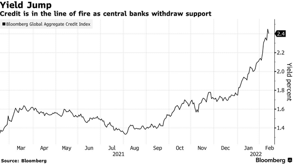 Russia-Ukraine situation sparks U.S. stock turmoil, analysts warn of risks