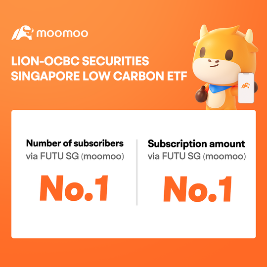 LION-OCBC SECURITIES SINGAPORE低碳etf