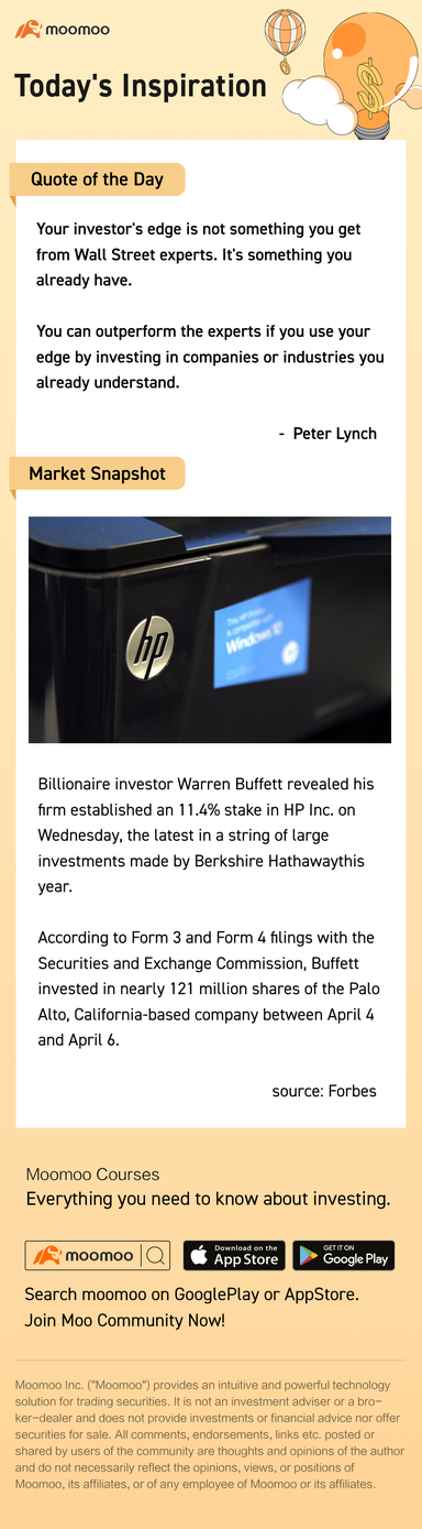 [Quote of the Day] Your investor's edge is not something you get from Wall Street experts. It's something you already have. 