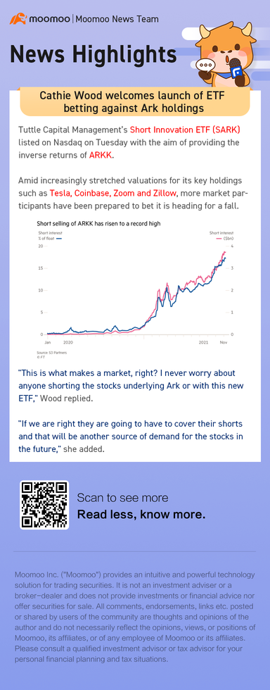 Cathie Wood欢迎推出反对ark持仓的etf