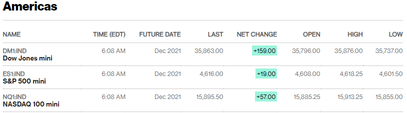 Morning Briefing: Microsoft overtakes Apple as most valuable company