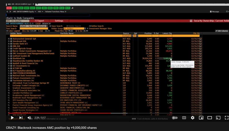 Blackrock increases AMC position by +9,000,000 shares