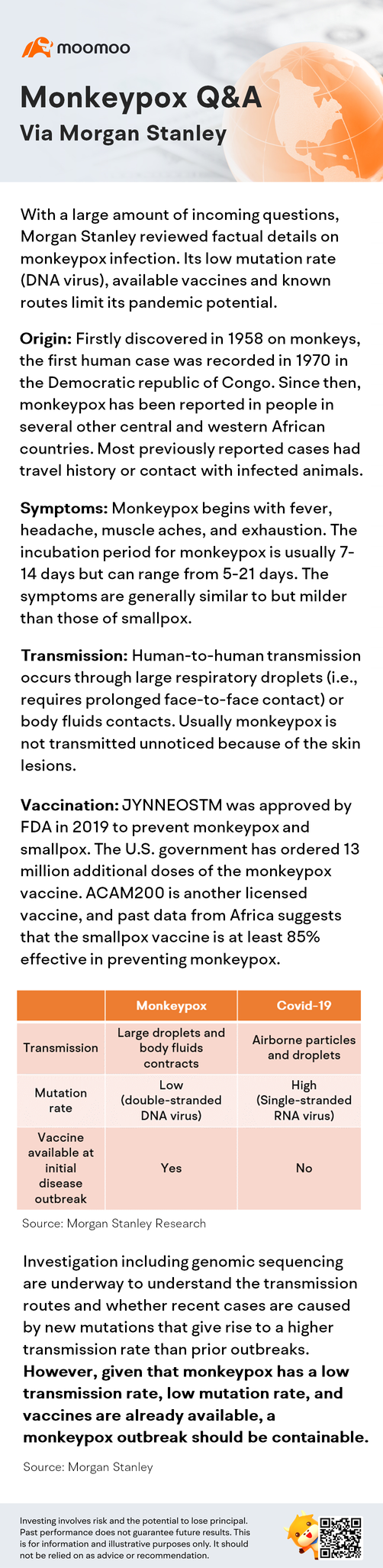 Monkeypox Q&A via Morgan Stanley