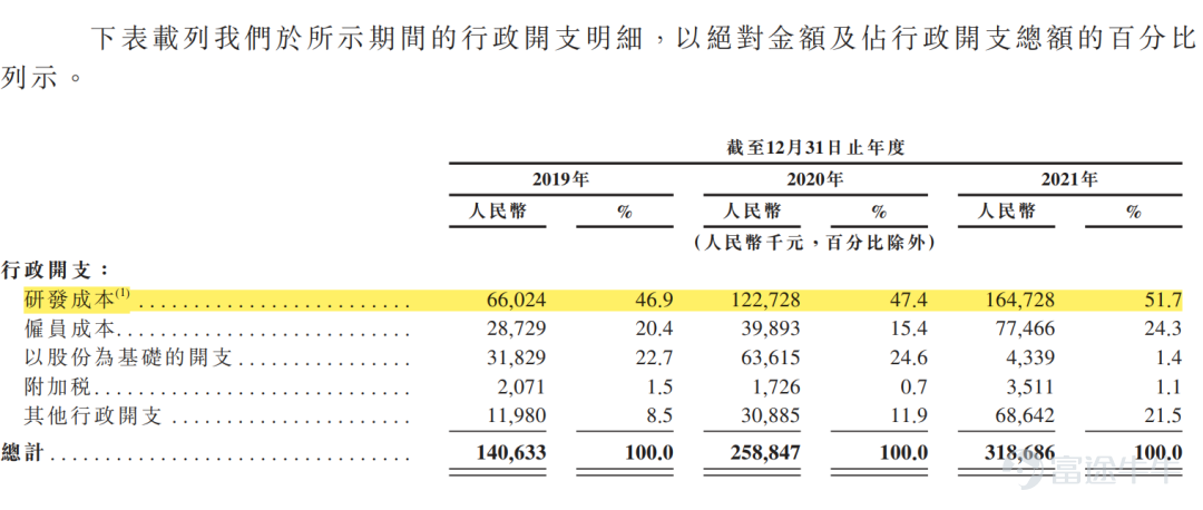 IPO观察|微拍堂：闷声发财的文玩电商平台