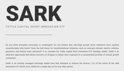 随着ARKk达到52周最低点，反ARK自首次亮相以来上涨超过30%