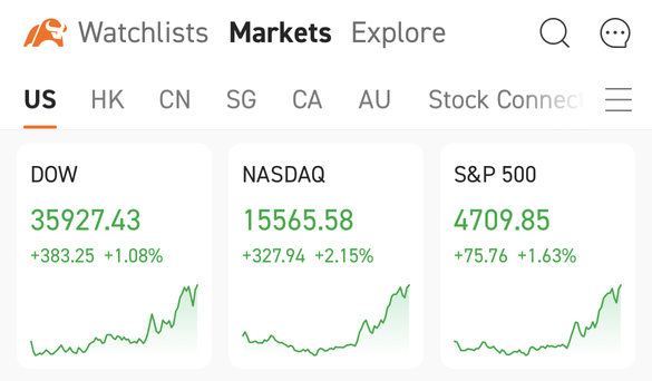 Weekly Wins: U.S. stocks rallied after the Fed's decision. What happened?