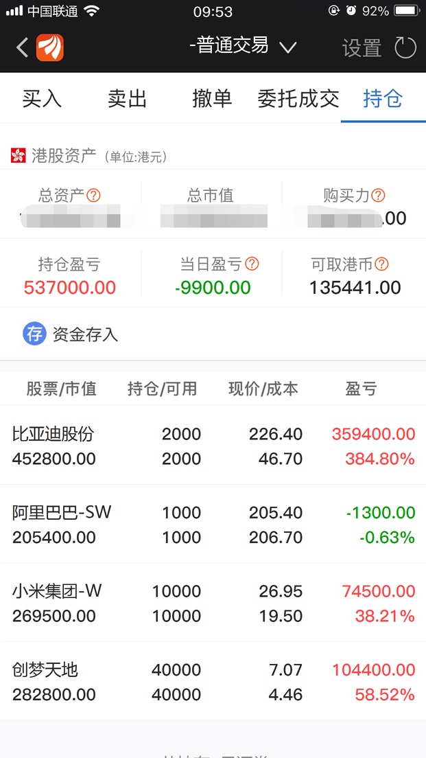 基本面分析是什么？（2）