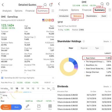 Everyday Power- Ryan Cohen buys 100,000 more GameStop shares, sending the meme stock up to 20% in after-hours trading.