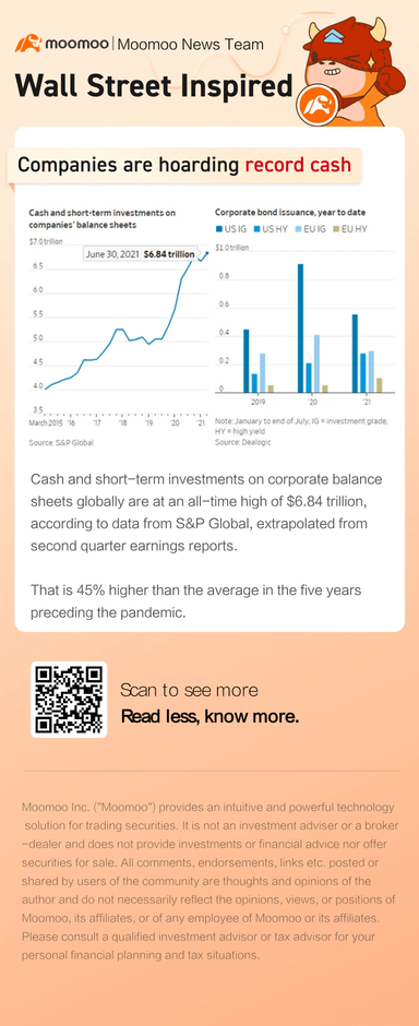 Companies are sitting on a record amount of cash