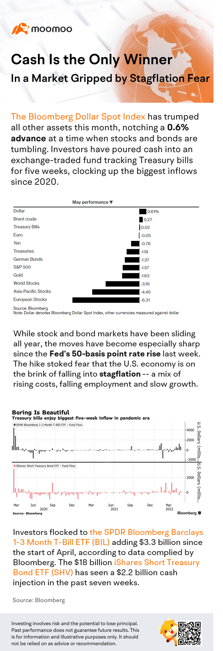 Cash is the only winner in a market gripped by stagflation fear