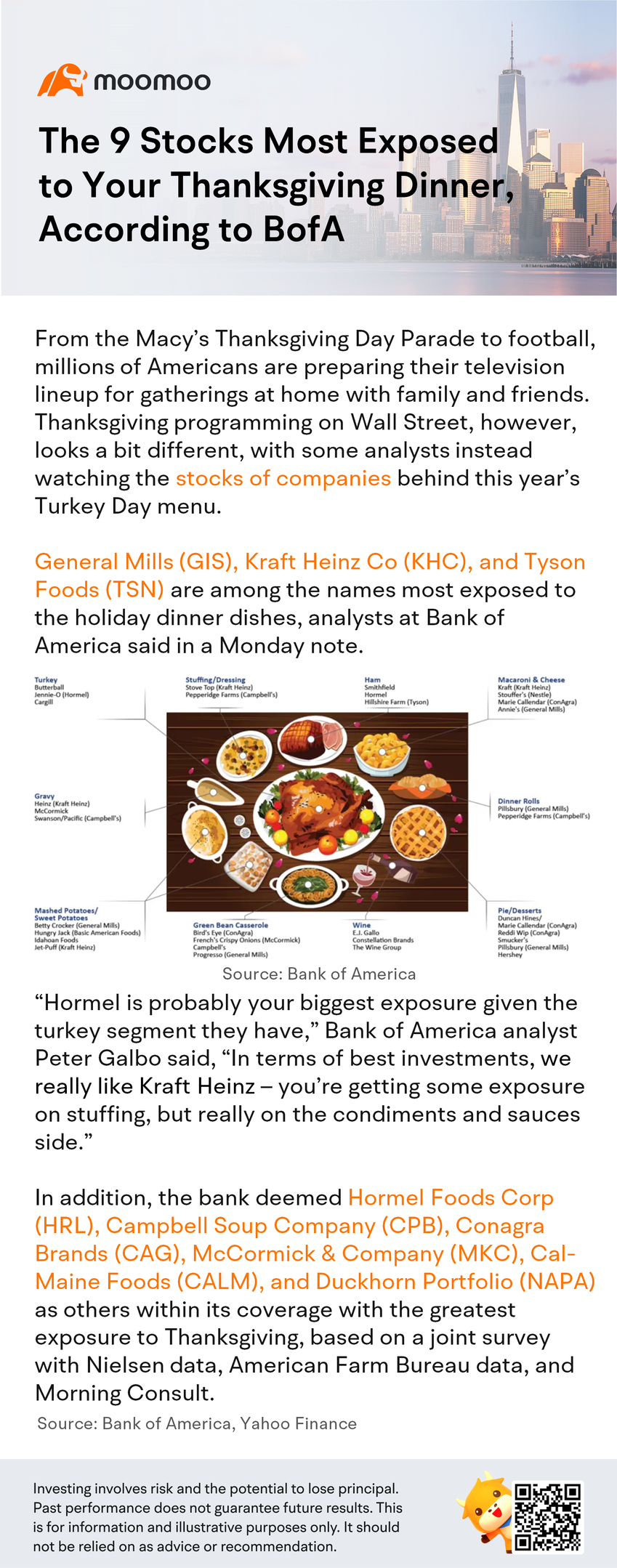 據 BofA 稱，感恩節晚餐最暴露的 9 個股票