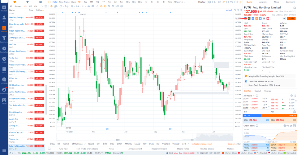 What's New: US National Exchange Order Book &Stock Heat Map Available in PC 11.9