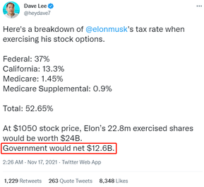 Who is the biggest winner of Elon Musk's stocks sales?