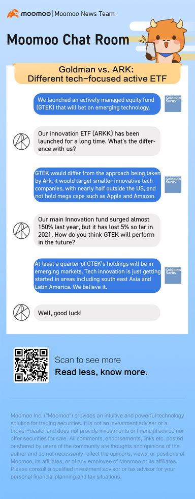 Goldman vs. ARK: Who will perform better on emerging technology？