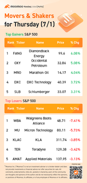 周四（7/1）的10个美国最热门交易的股票