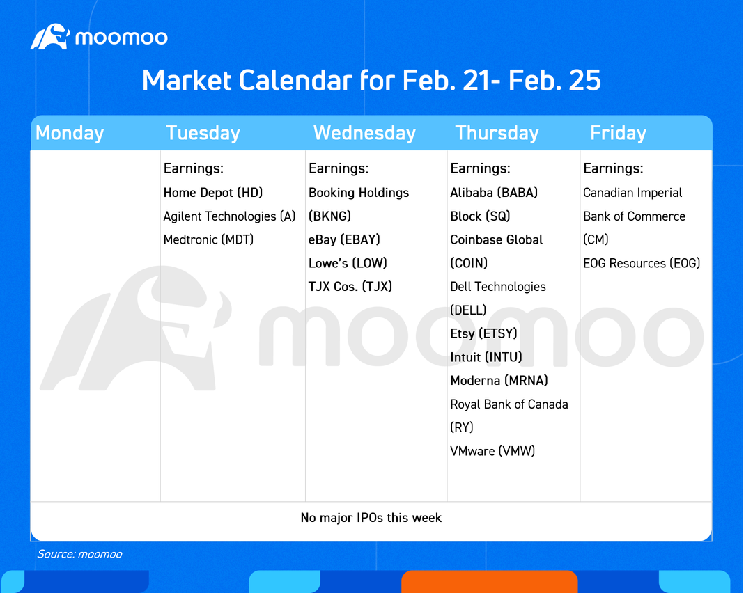 Before the Bell | Russian military operation in Ukraine roils markets 