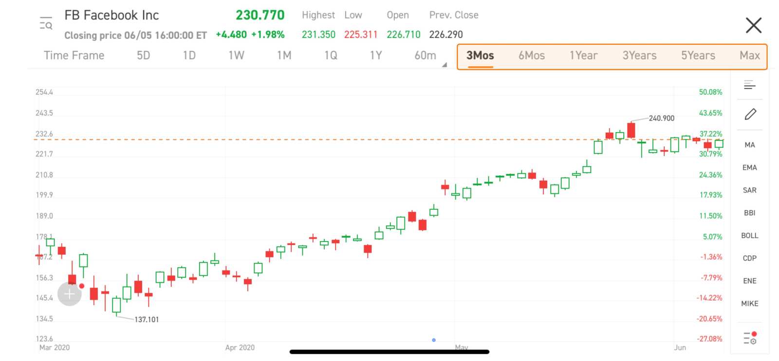 3636_1688_3636_1688_320_148