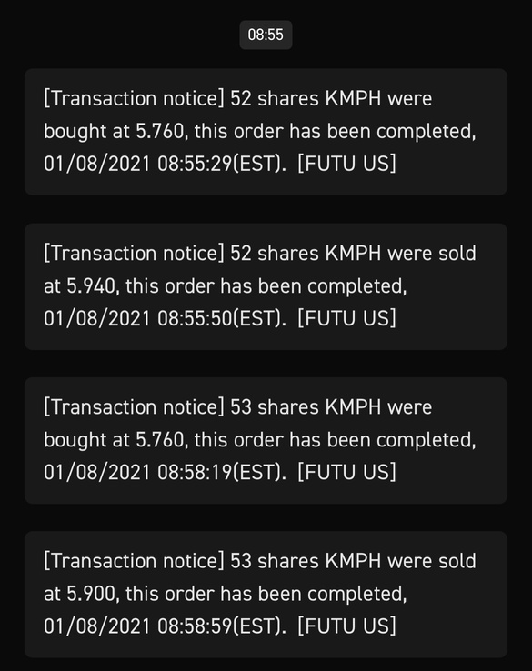 Trading Strategies. Profiting from large bid/ask spreads premarket & afterhours