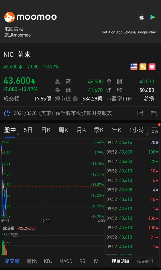 最坏情况可能会回到20年代