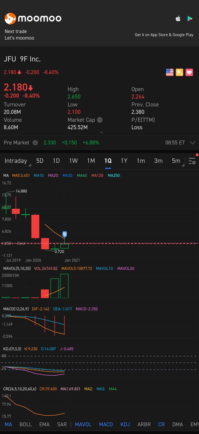 JFU to the moon