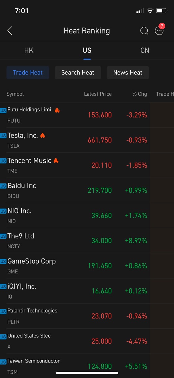 🎛Microstructure Trading with moomoo!