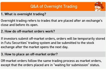 HK Stock Basics: Why is my order on hold? Watch for trading price and time