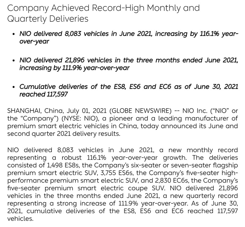 NIO - PT $72 too Low?