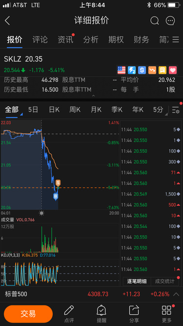 又两杯咖啡到手😄