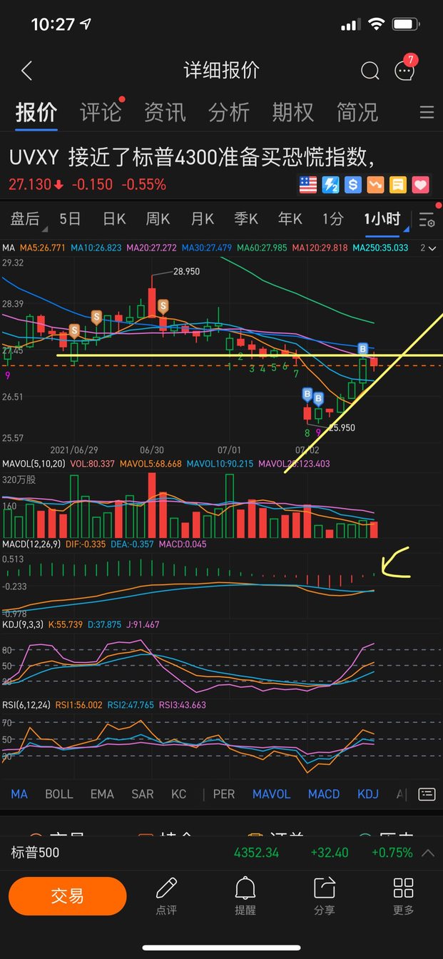 6月的总结，7月的开始，策略关注股需要调整和重个别股，