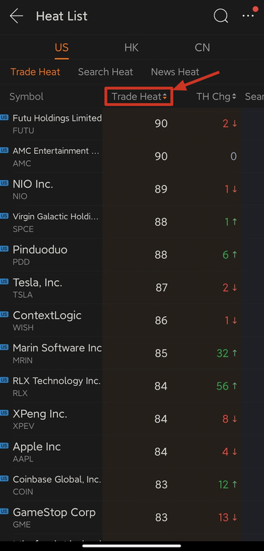 User Guide: How to track trending stocks？