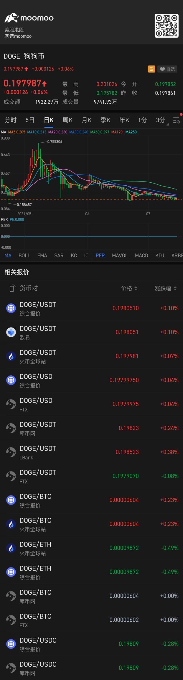 How can I buy dogecoin? I don't have the option to select the trade button on my interface.