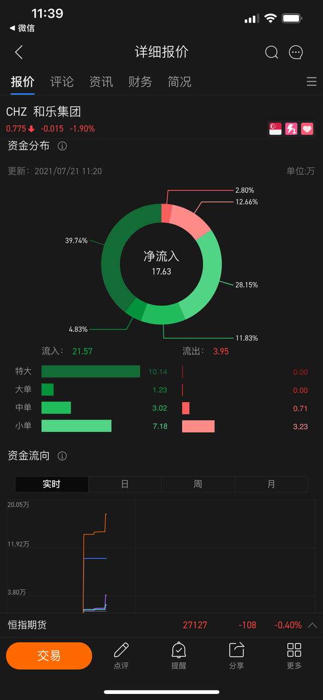 危機はチャンスである