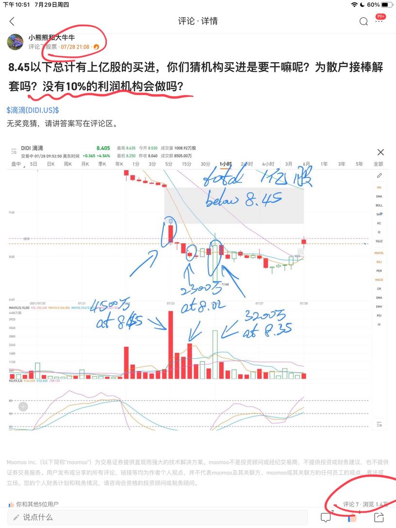 Yesterday, before the market opened, I mentioned that 0.014 million viewers watched it. If one-tenth of the viewers could hear it in their hearts, I would be satisfied. I hope it can really help everyone!