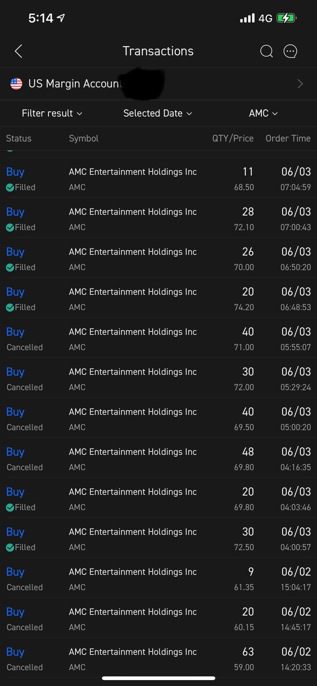 Old Ape here Hodling since May