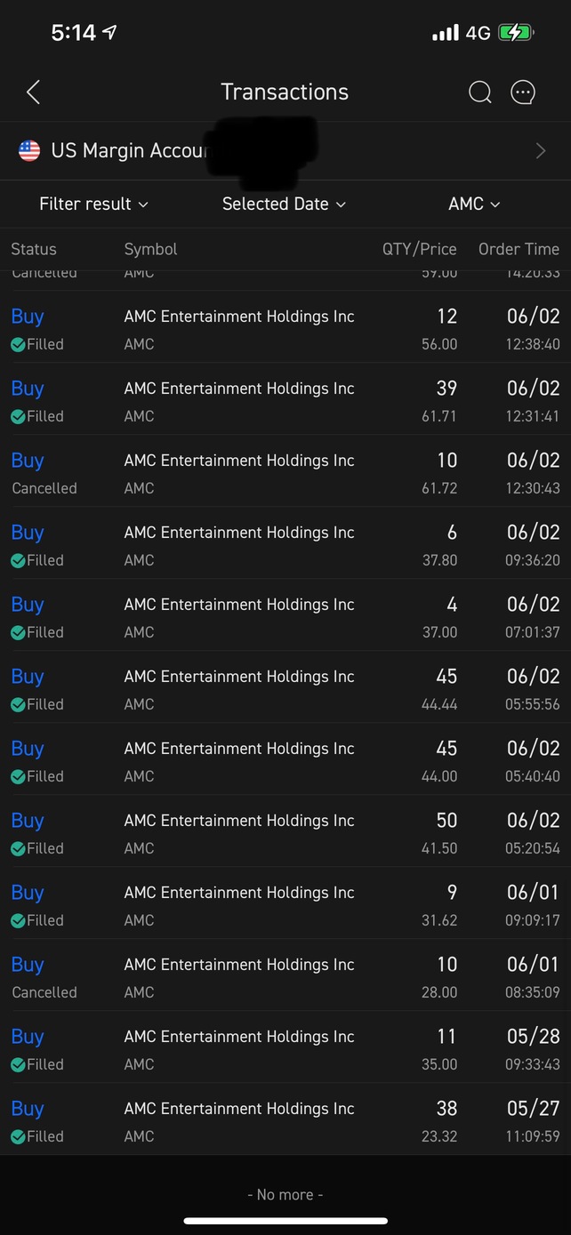 Old Ape here Hodling since May