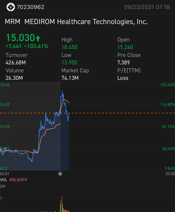 🚨 MRM 🚨 Quick reversal