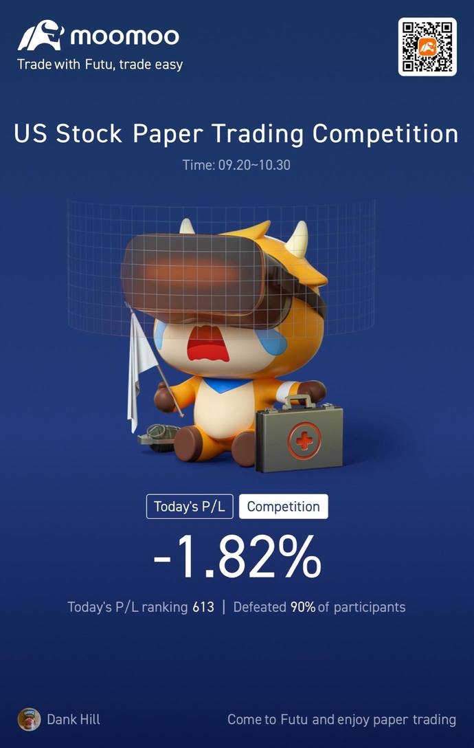 Paper Trading