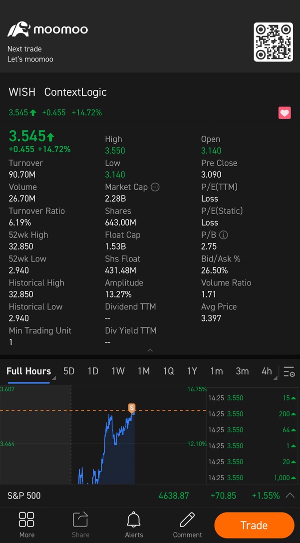 Small gain but good if you have multiple 👍👍