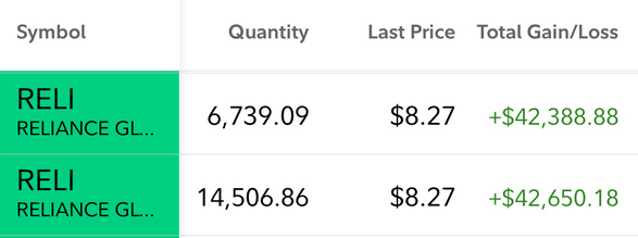 Buy and hold. This will go past $50