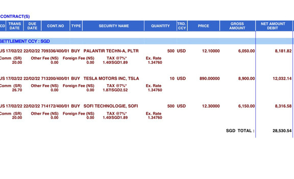 2022 Financial Plan