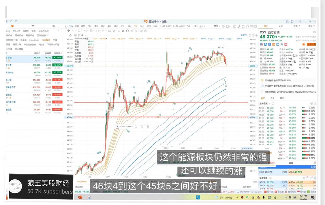 このようなマーケットでは、底値を探す自信がないということはありますが、株価が上昇するという勢いはあるでしょうか？