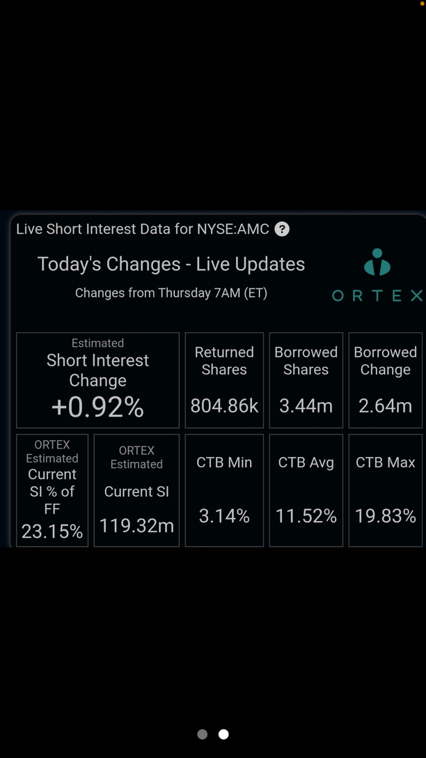 CTBは🚀🚀🚀です