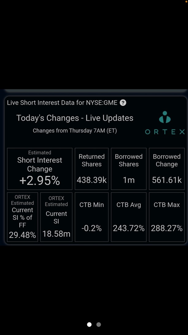 CTBは🚀🚀🚀です