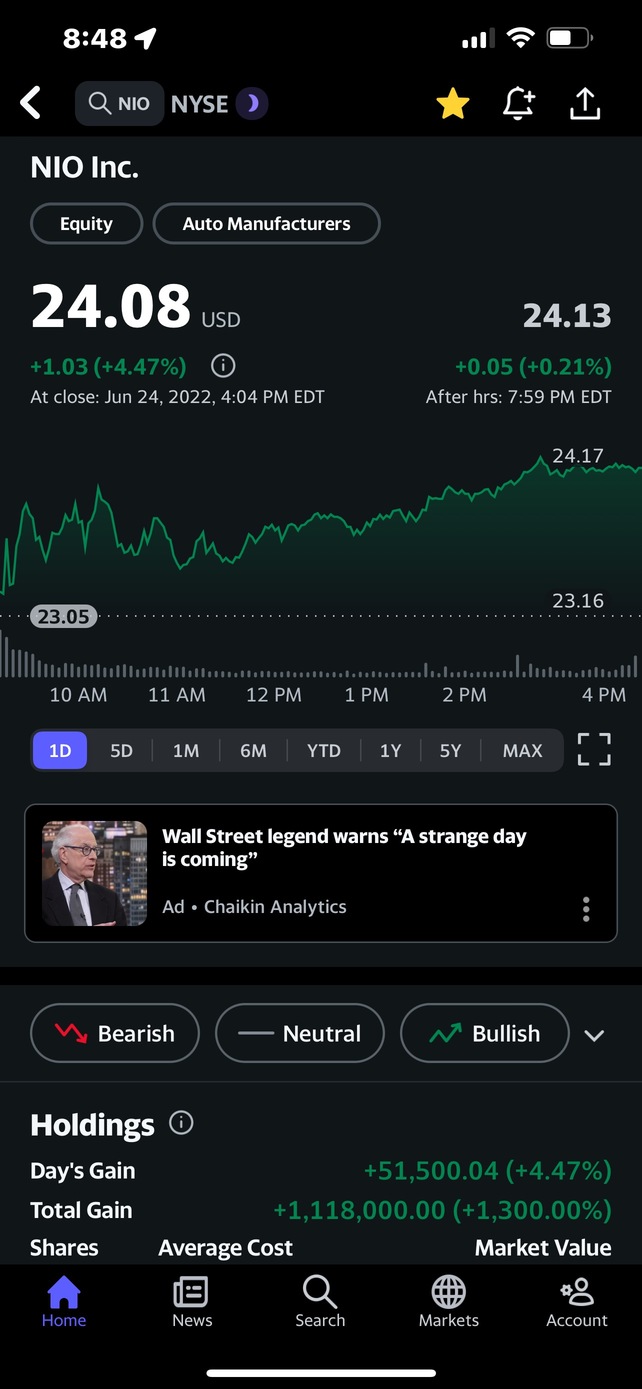 NIO stock will double to $50 in just 90 days