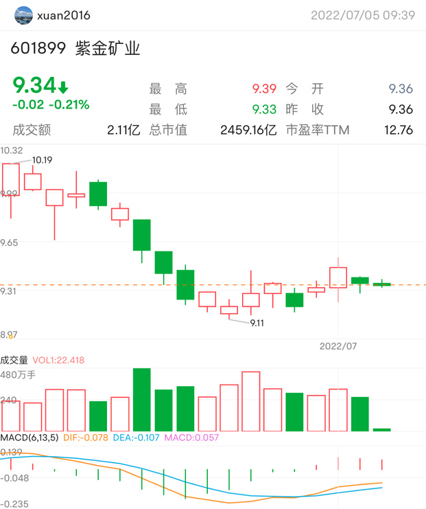 大象公仔被秒光咯，看来都喜欢这款哦。