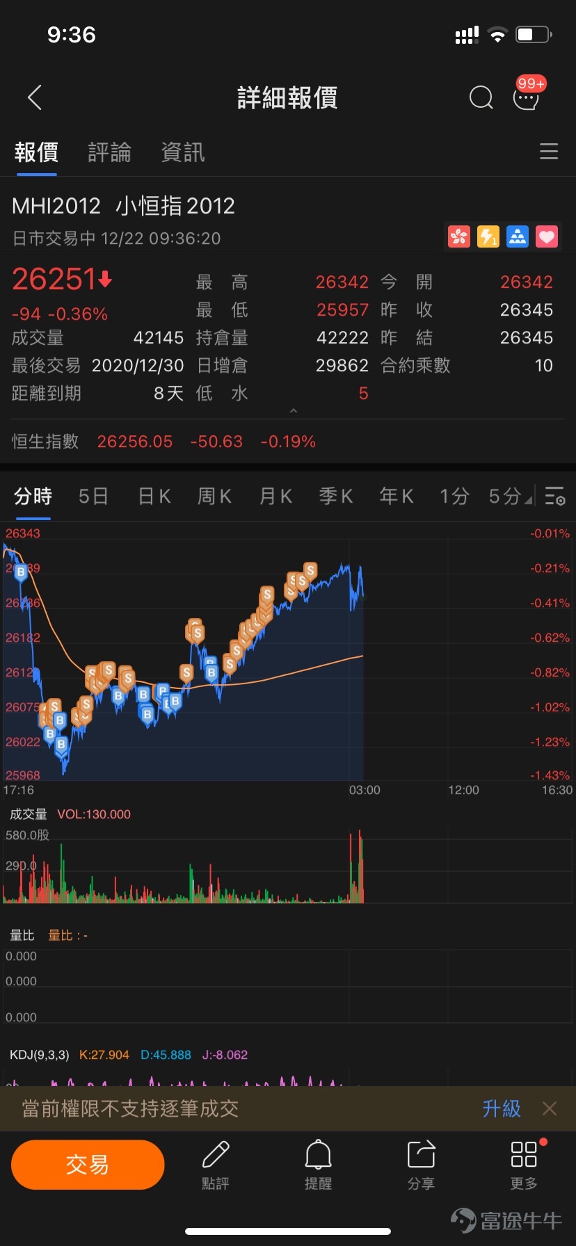 唯一的必勝法 本多終勝法